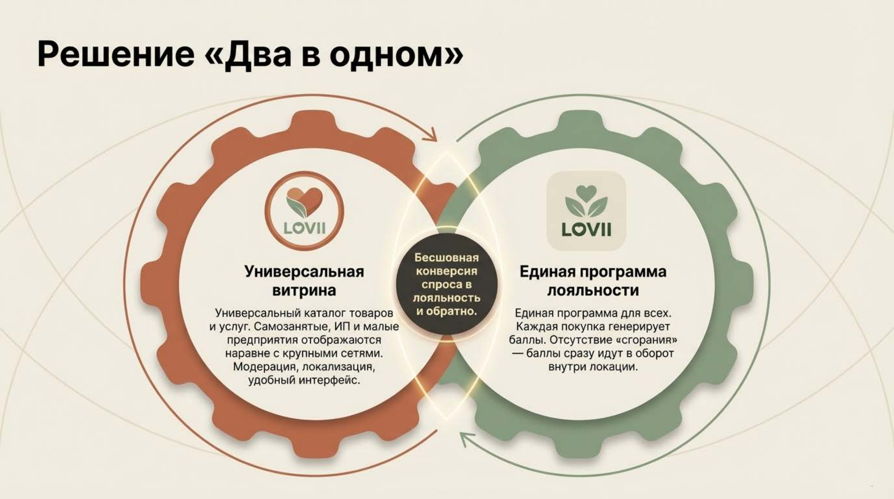 Слайд 3