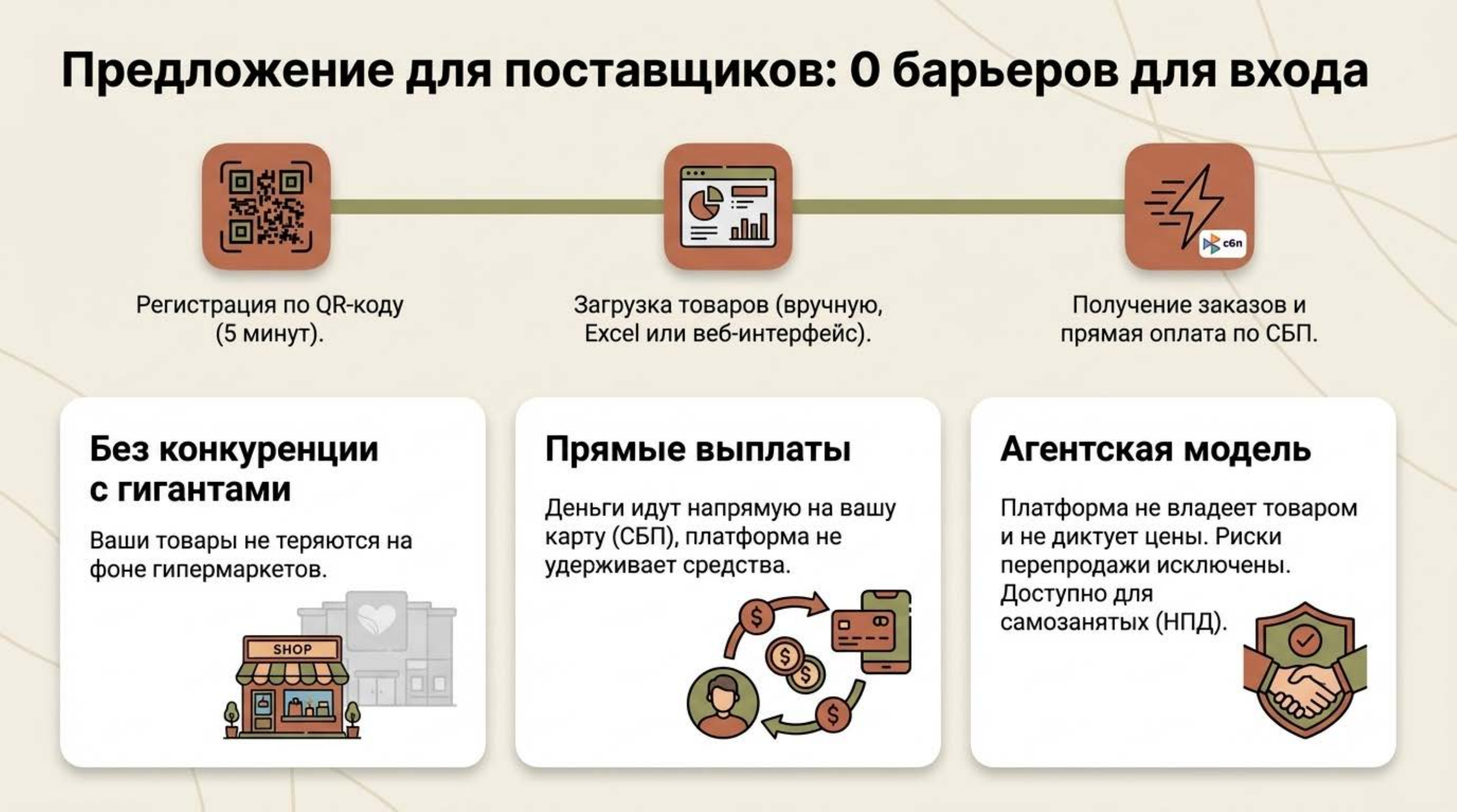 Слайд 5