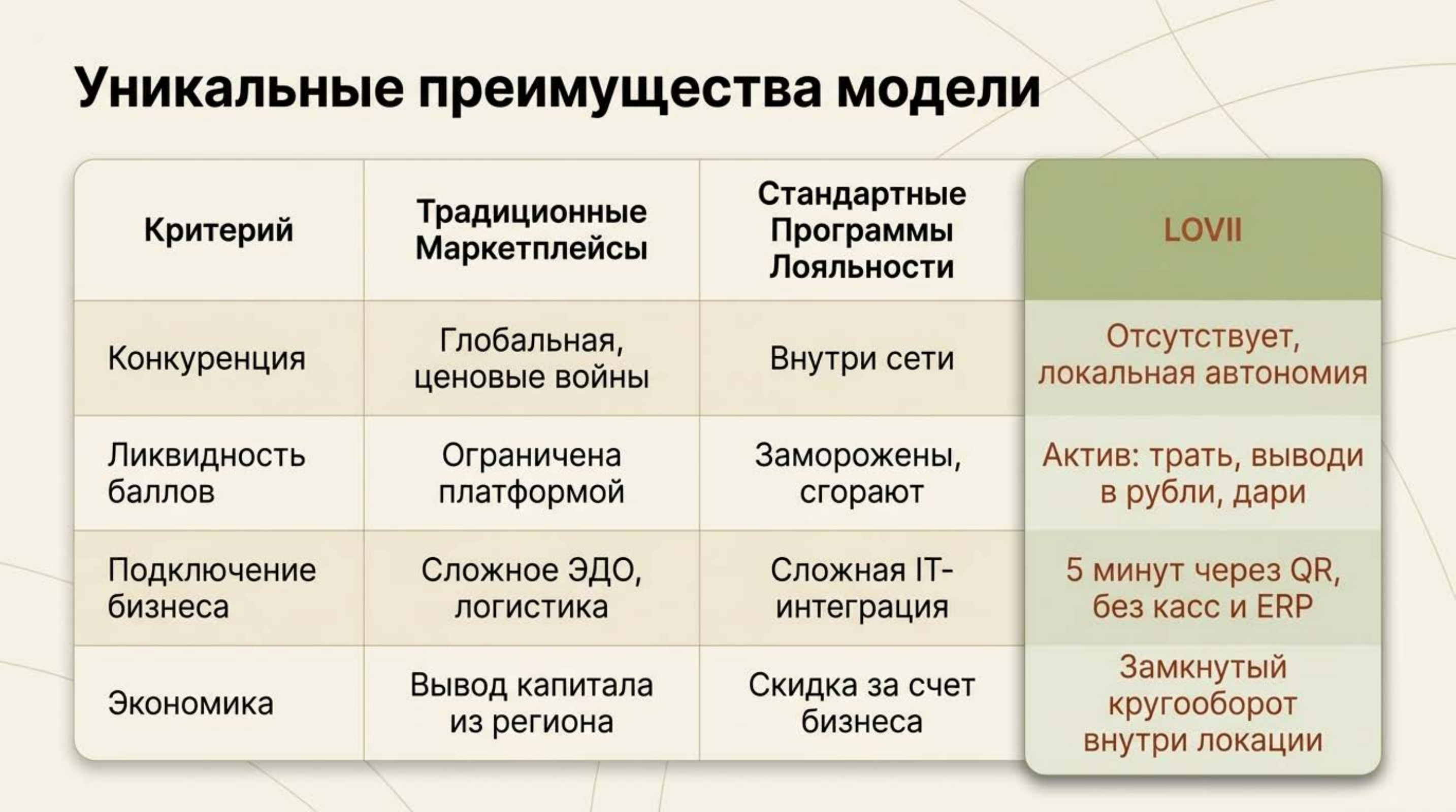 Слайд 11